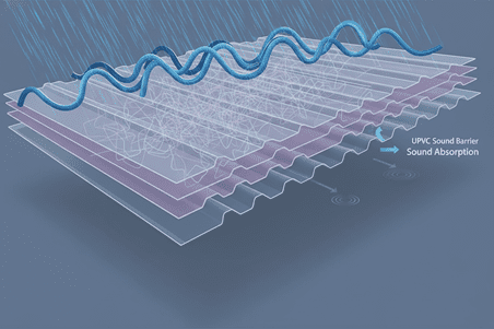 مزایا و معایب ورق پلی یوپان در ساخت سوله